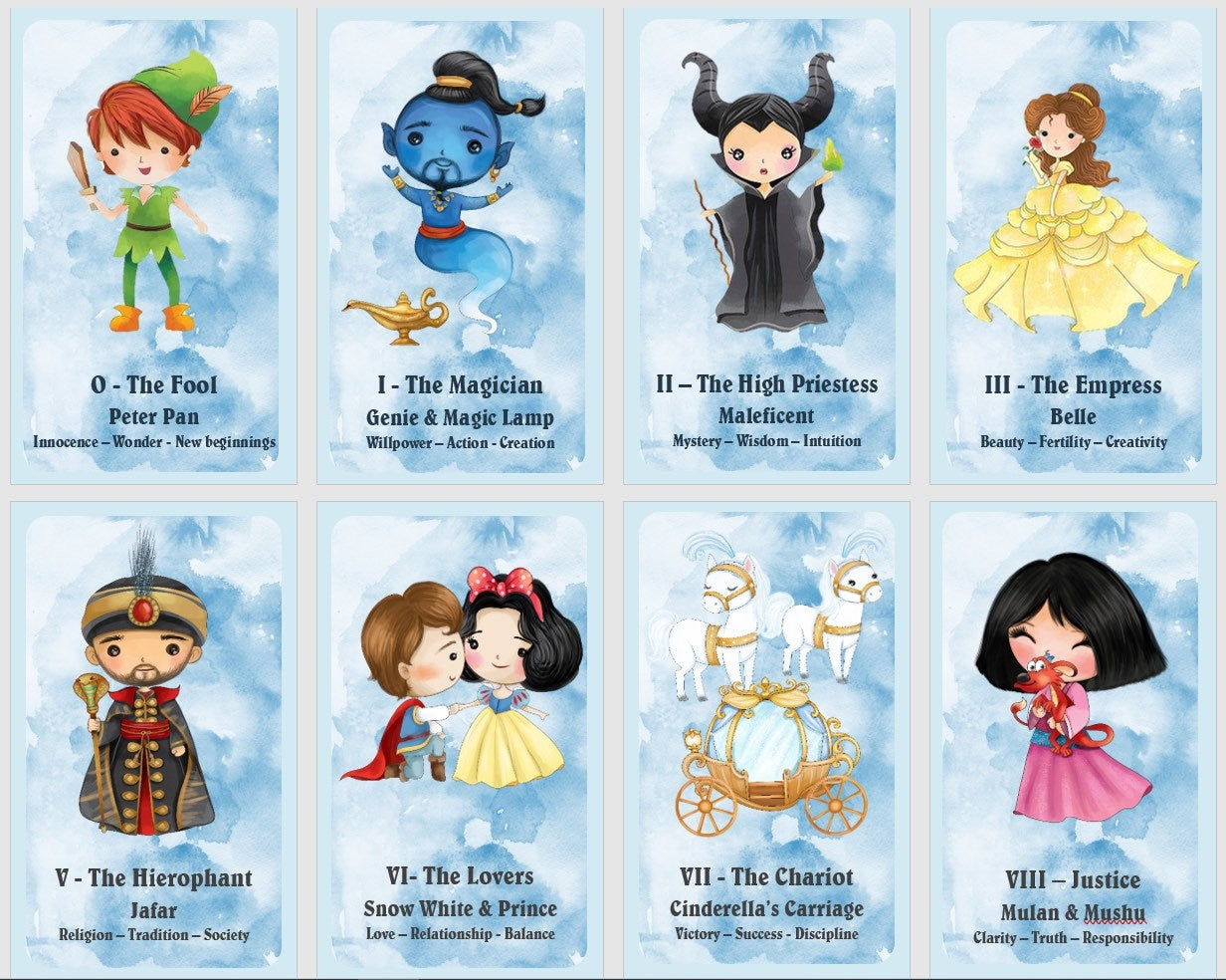 Cartes de tarot « Contes de fées ». Cartes de tarot Princesse et Prince