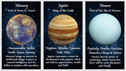 Astrology and Zodiac oracle deck. Prediction oracle cards.
