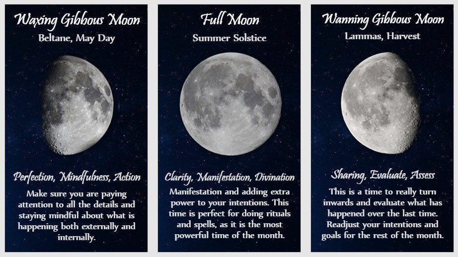 Astrology and Zodiac oracle deck. Prediction oracle cards.
