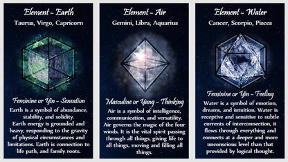 Astrology and Zodiac oracle deck. Prediction oracle cards.