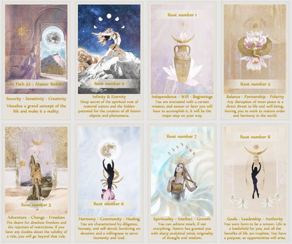Numerology Oracle Deck: Life Path & Zodiac (100 Cards)