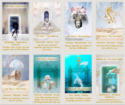 Numerology Oracle Deck: Life Path & Zodiac (100 Cards)