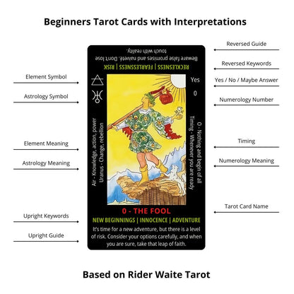 Beginner's Rider Waite Tarot Deck with Meanings - Includes Velvet Bag & Ebook