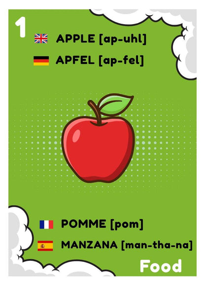 Language Learning Card Game: English, German, French, Spanish
