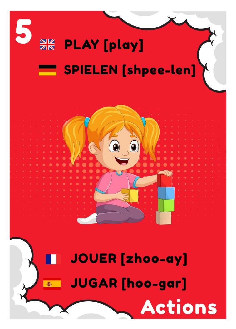 Language Learning Card Game: English, German, French, Spanish