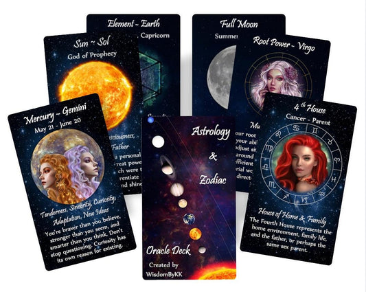 Jeu oracle Astrologie et signes du zodiaque. Cartes oracle de prédiction.