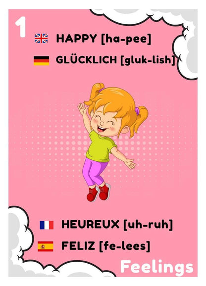 Language Learning Card Game: English, German, French, Spanish