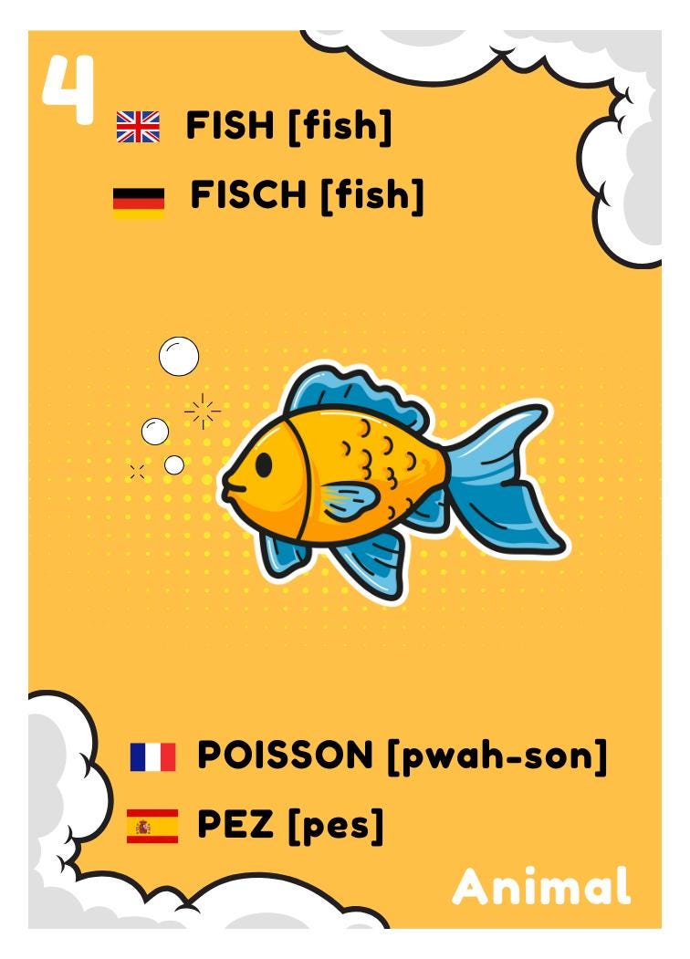 Language Learning Card Game: English, German, French, Spanish